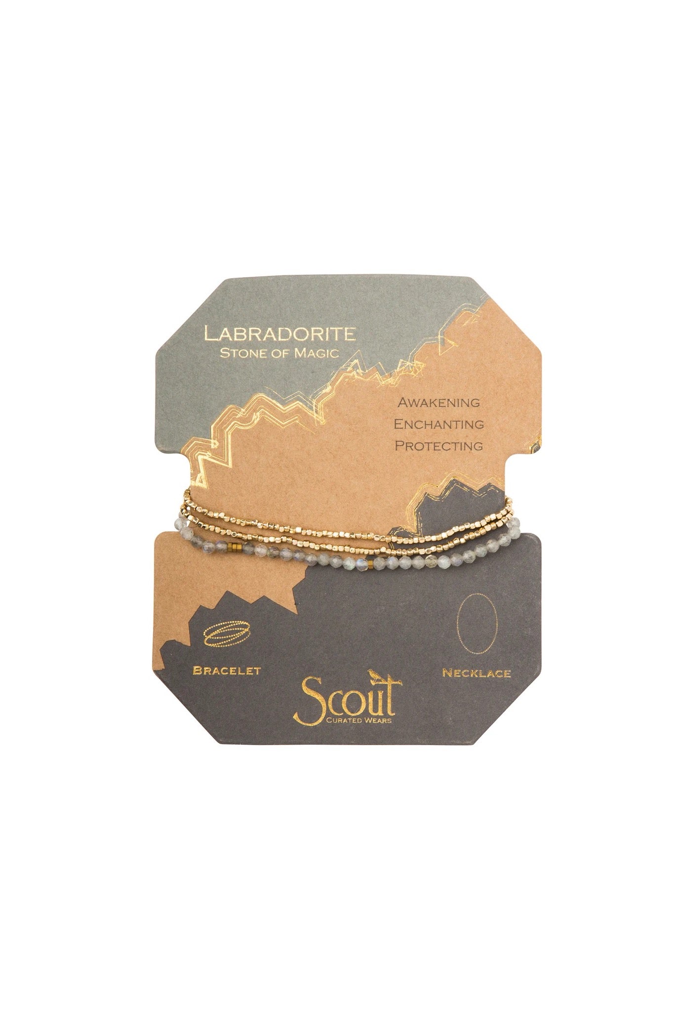 Delicate Stone Bracelet/Necklace Labradorite