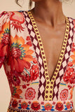 Tropical Print V-Neck Maxi Dress