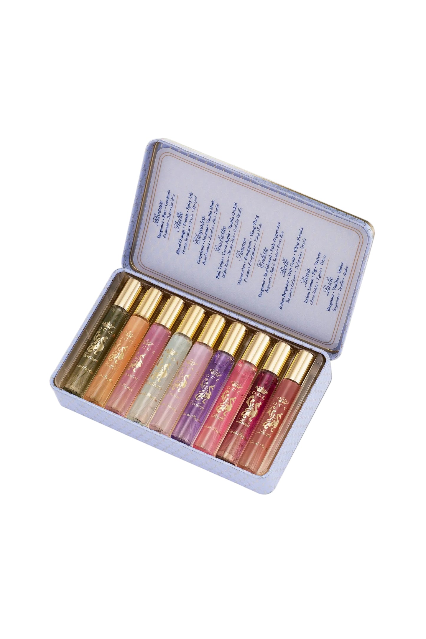 Luxury Fragrance Wardrobe Light Blue