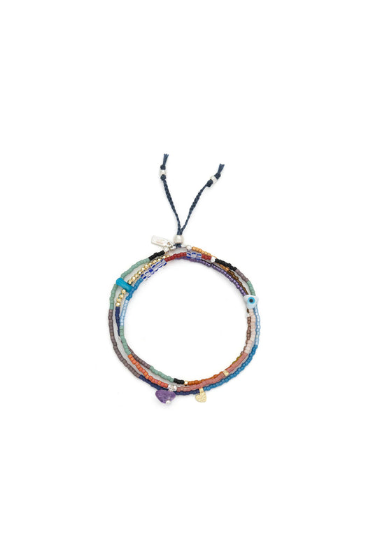 Mixed Media Wrap Protection