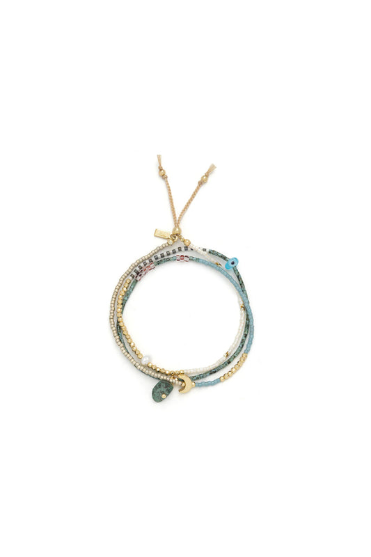 Mixed Media Wrap Transformation