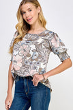 Smocked Puff Sleeve Floral Top